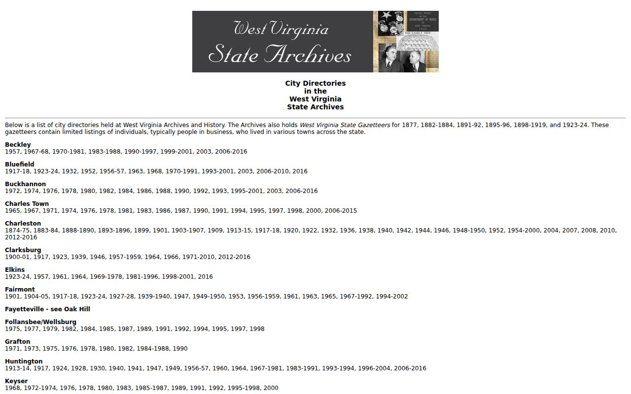 West Virginia State Archives list of Princeton city directory holdings